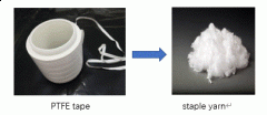 PTFE tape for staple fiber